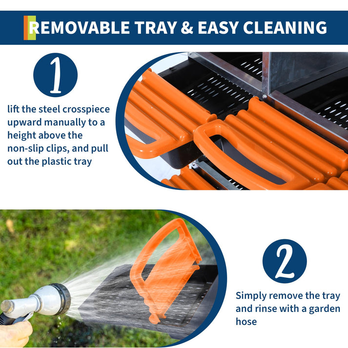 Einfache Reinigung & maximale Hygiene