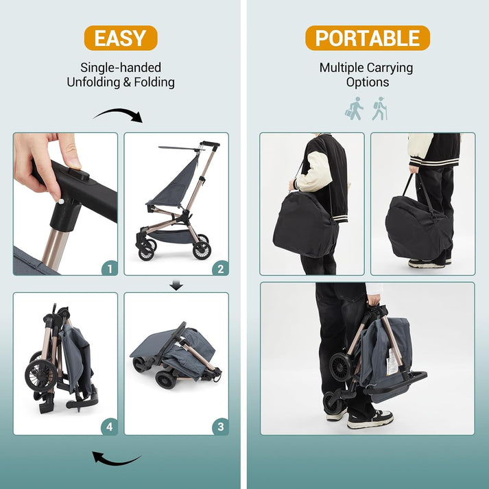 Benutzerfreundliches Falten & Entfalten