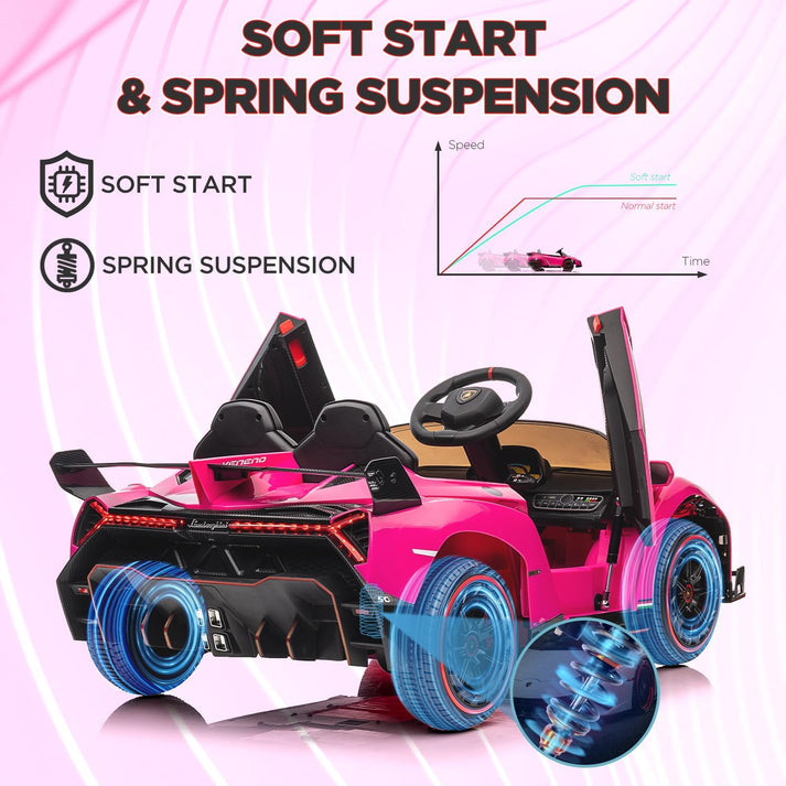 Komfort und Sicherheitsfeatures