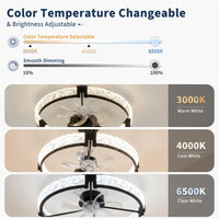 Garvee Deckenventilator Mit Licht & Fernbedienung, LED, Reversibler Motor, 6 Stufen, Schwarz