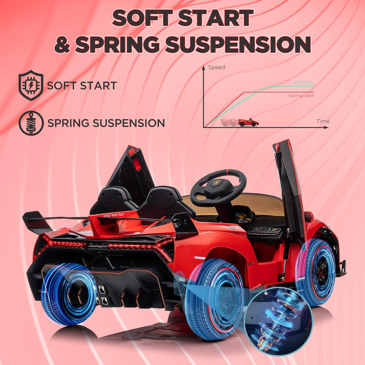 Komfort und Sicherheitsfeatures