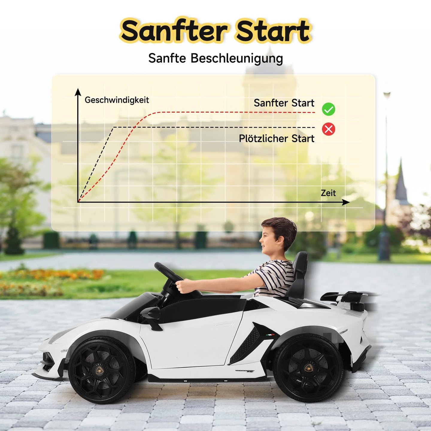 Sanftanlauf-Funktion verhindert ruckartiges Beschleunigen für mehr Fahrsicherheit