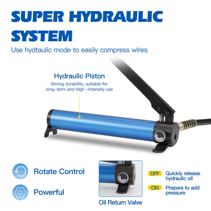 Hydraulikpumpe und System