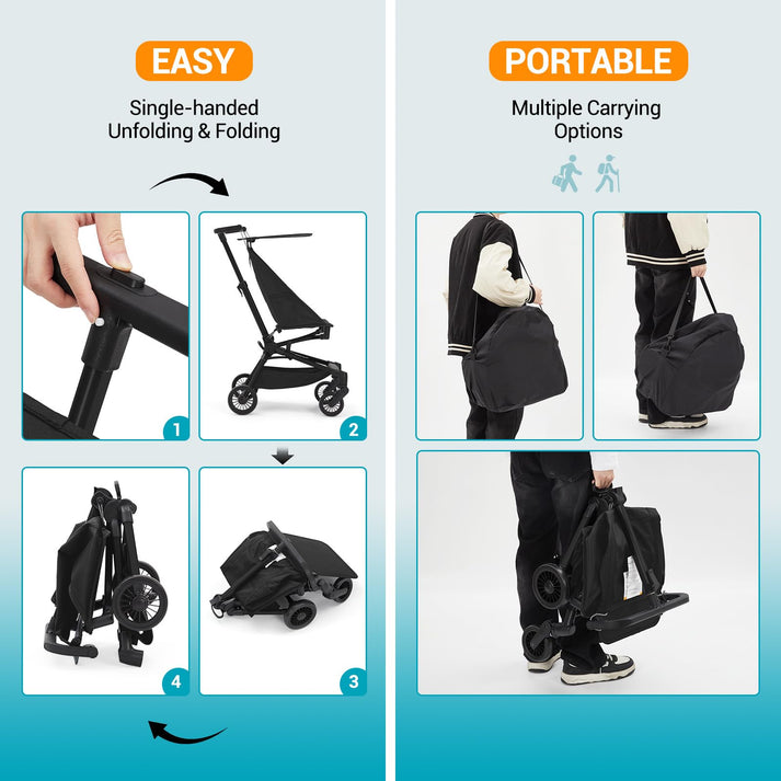 Benutzerfreundliches Falten & Entfalten