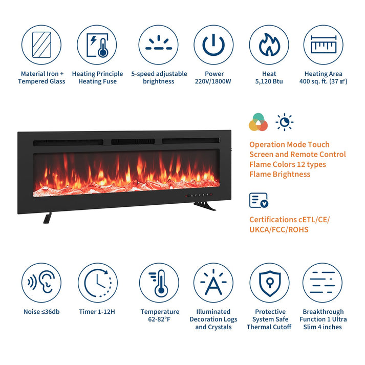 Sicherer Elektrokamin