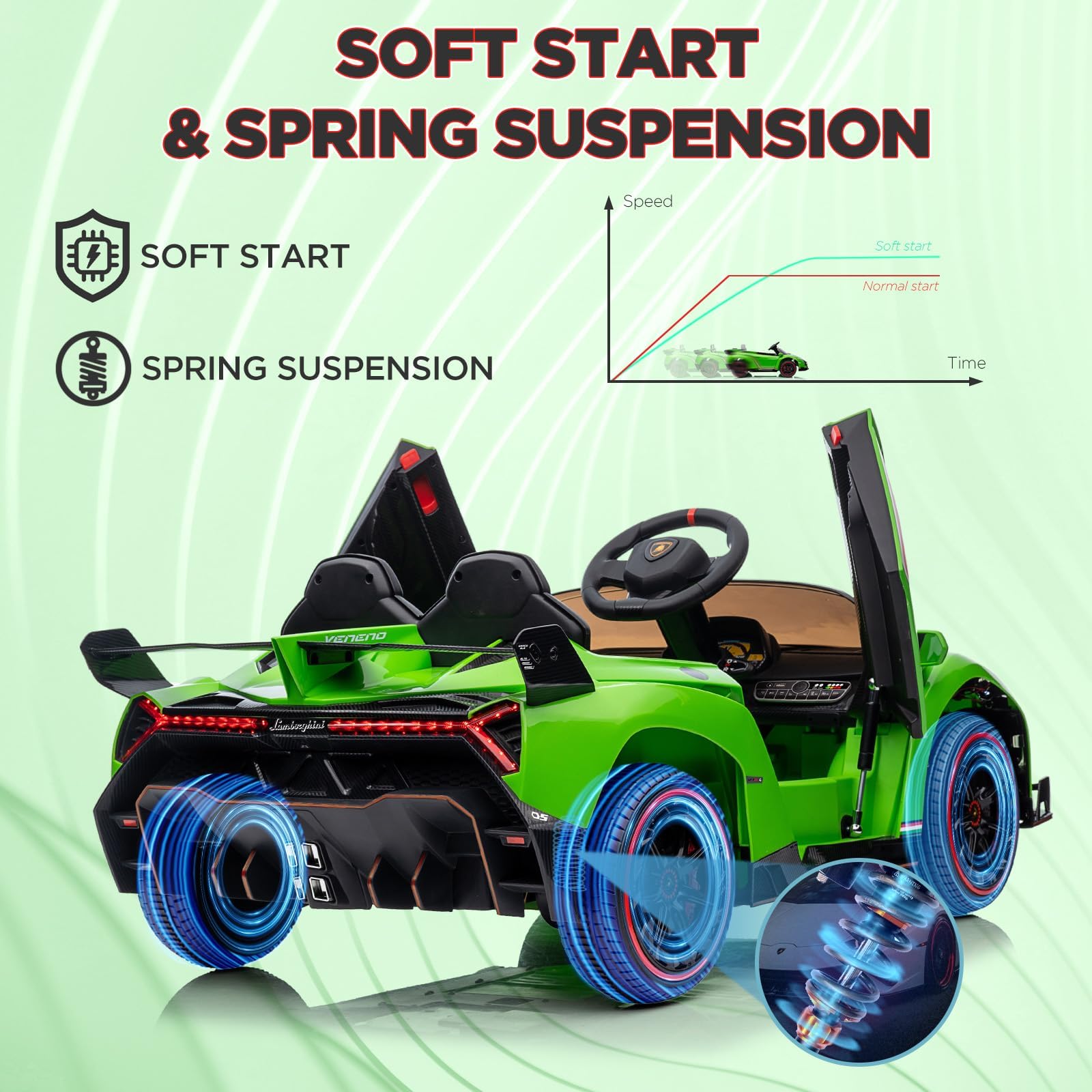 Komfort und Sicherheitsfeatures