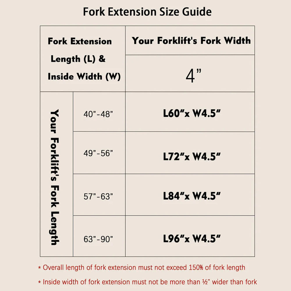Garvee Schwerlast-Gabelverlängerung 183 cm (72″) – 11.4 cm (4.5″) Breite, 2100 kg (4600 lbs) Kapazität, Stahl