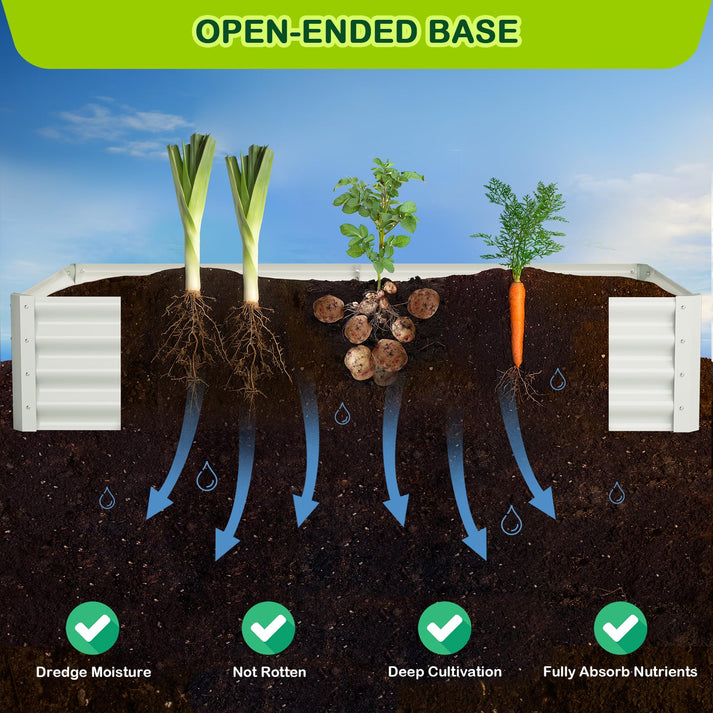 Verbesserte Drainage