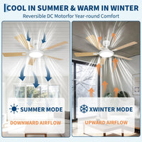 Garvee Deckenventilator 132 cm Mit LED, 6 Stufen, DC Motor, Fernbedienung, Leise