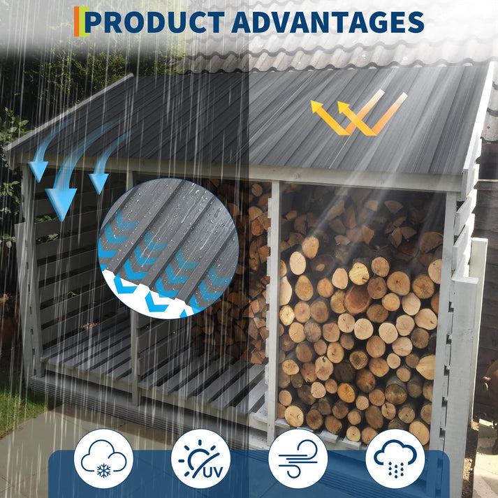 Wasserdichte Trapezbleche