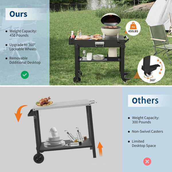 Vergleich GARVEE Grillwagen mit anderen Modellen – höhere Traglast & bessere Rollen