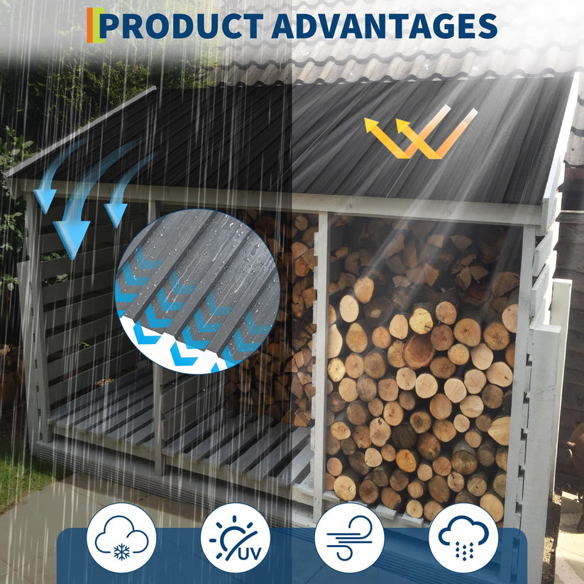 Wasserdichte Trapezbleche