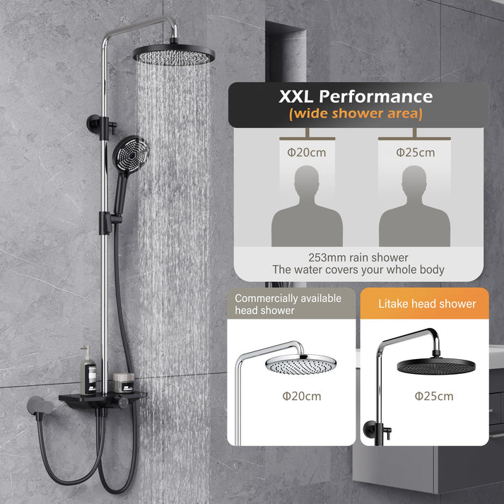 Großer Regenbrausekopf