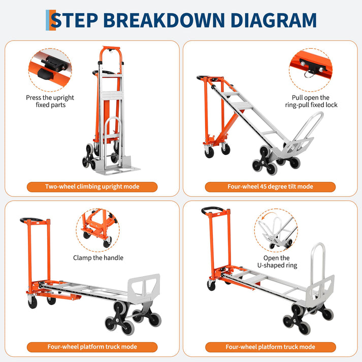 Verwendungsweisen des Handwagens