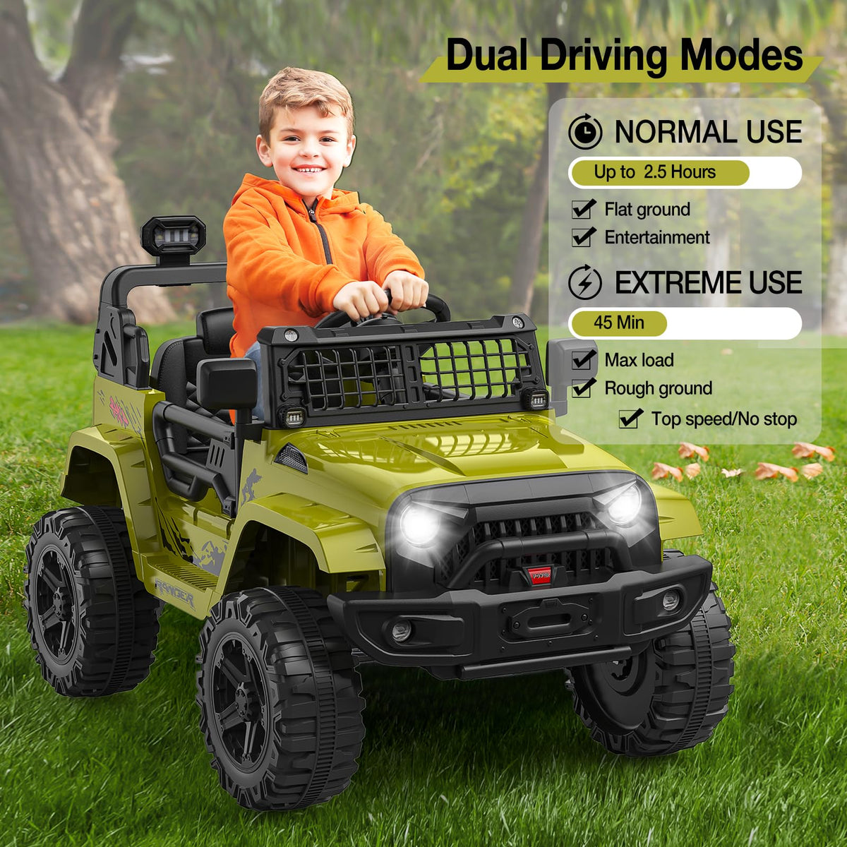 Kinder Elektroauto mit 2,4 GHz Fernbedienung