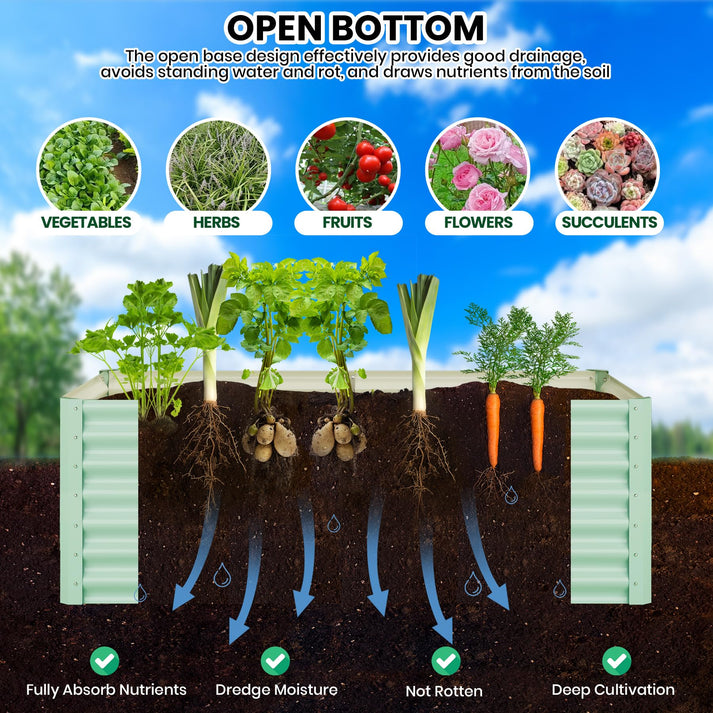 Optimale Wasserableitung