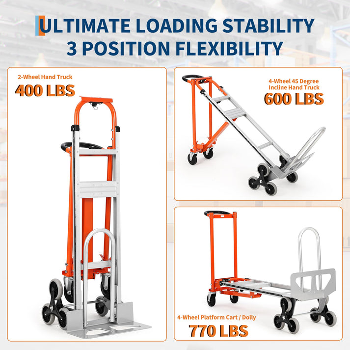 Tragfähigkeit des Handwagens