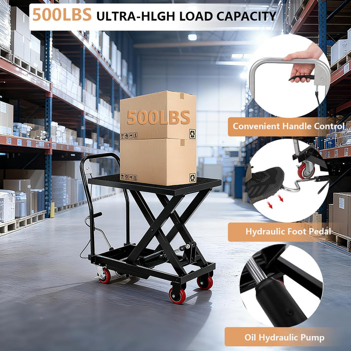 Ergonomic foot pedal and release lever design