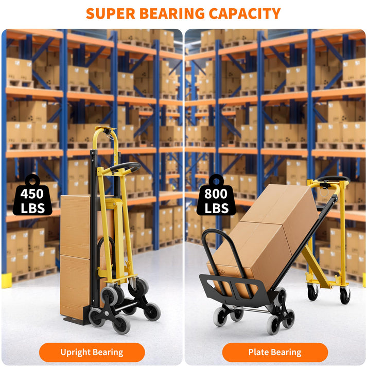 Tragfähigkeit des Handwagens