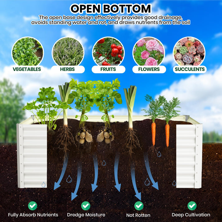 Optimale Wasserableitung