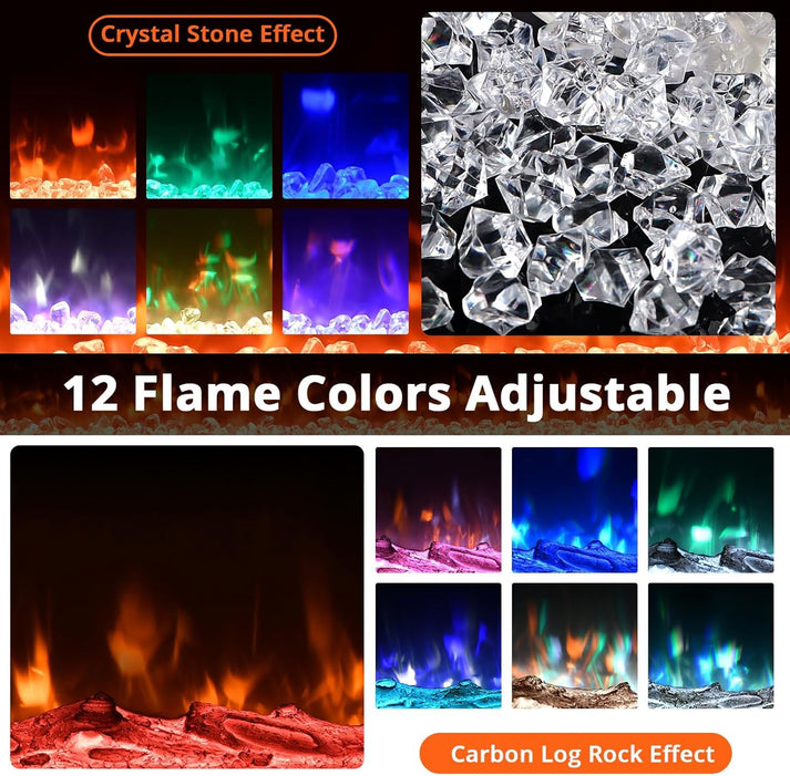 3D-Flammentechnologie