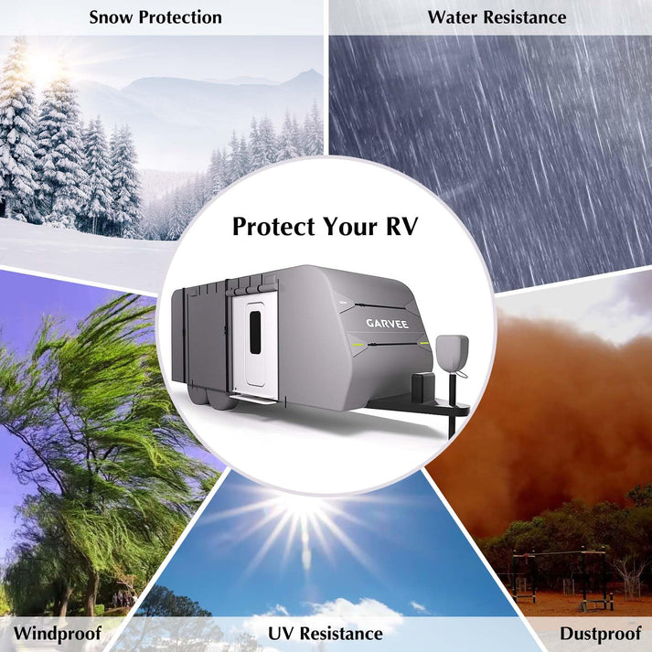 Verbesserter Allwetter-Schutz für Wohnwagen