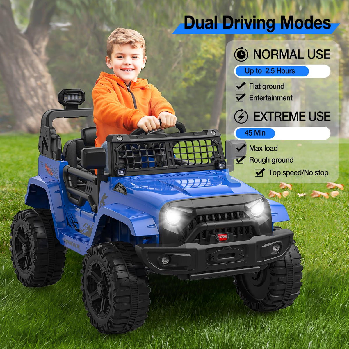 Kinder Elektroauto mit 2,4 GHz Fernbedienung