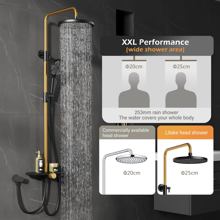 Großer Regenbrausekopf