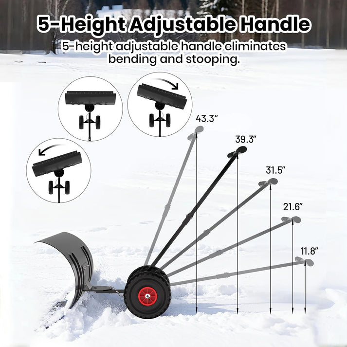 5-fach Winkelverstellung