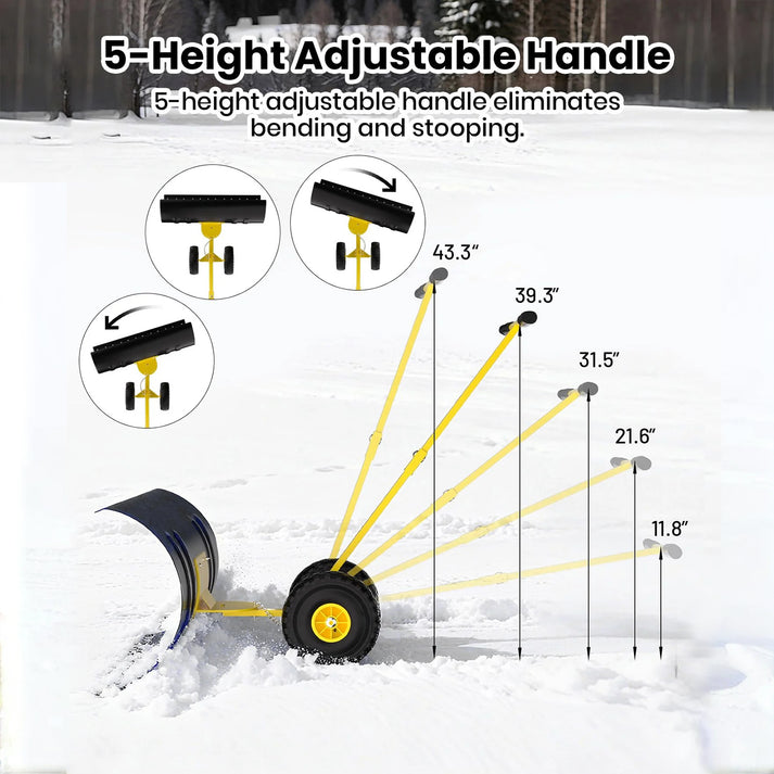 5-fach Winkelverstellung