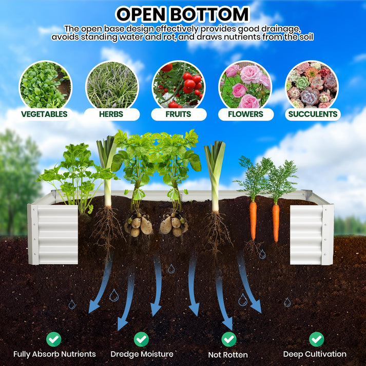 Optimale Wasserableitung