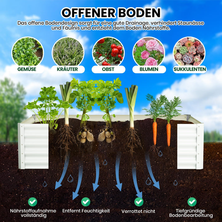 Effektive Wasserableitung