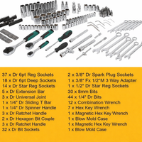 Garvee 216-tlg. Profi-Werkzeugset – Steckschlüsselsatz mit 1/4", 3/8", 1/2" Antrieb, 72-Zahn Ratsche & rollbarem Koffer für Auto, Werkstatt und Haus