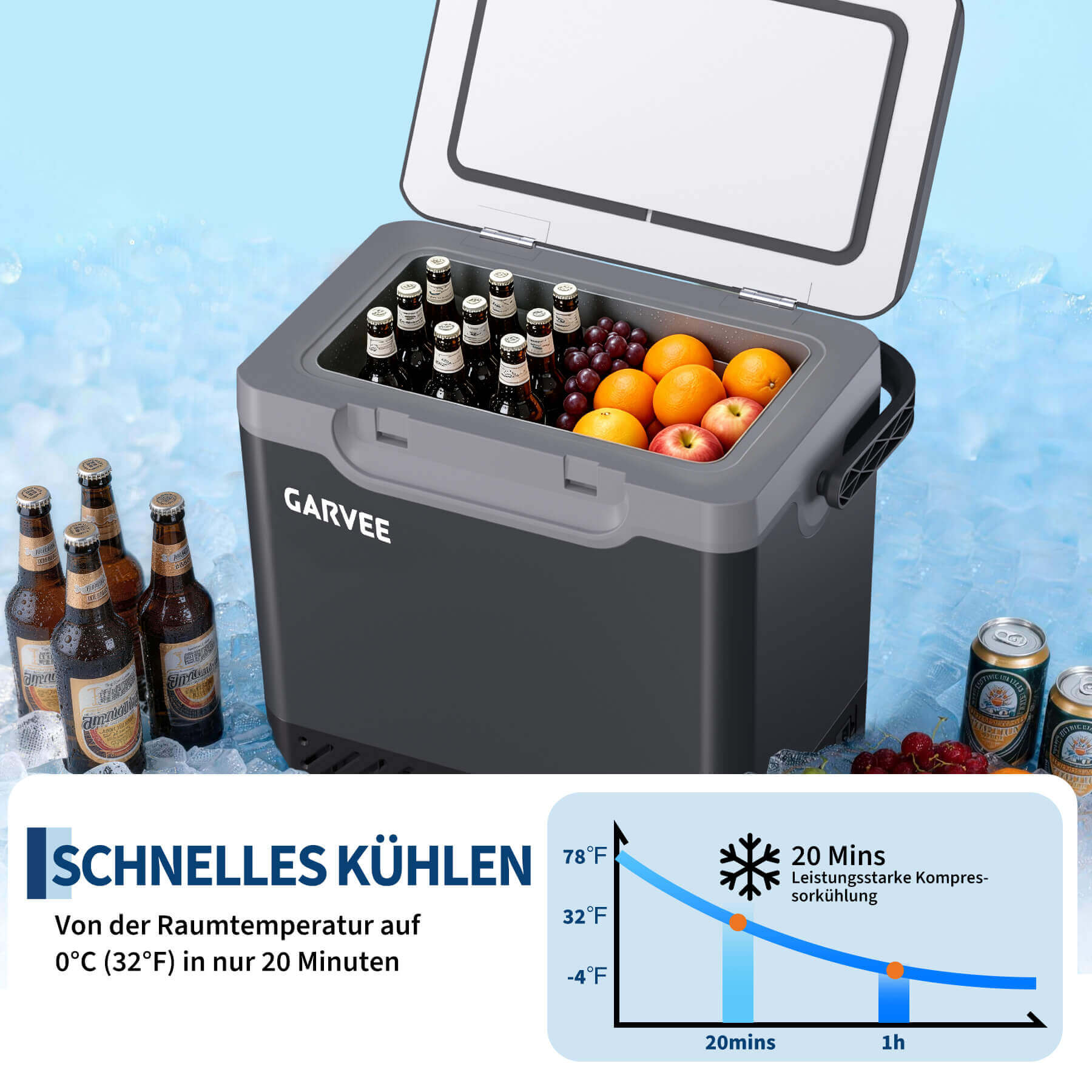 GARVEE 12 L Kompressor-Kühlbox fürs Auto, −20 bis 20 °C, App-Steuerung, 12/24 V, Dunkelgrau
