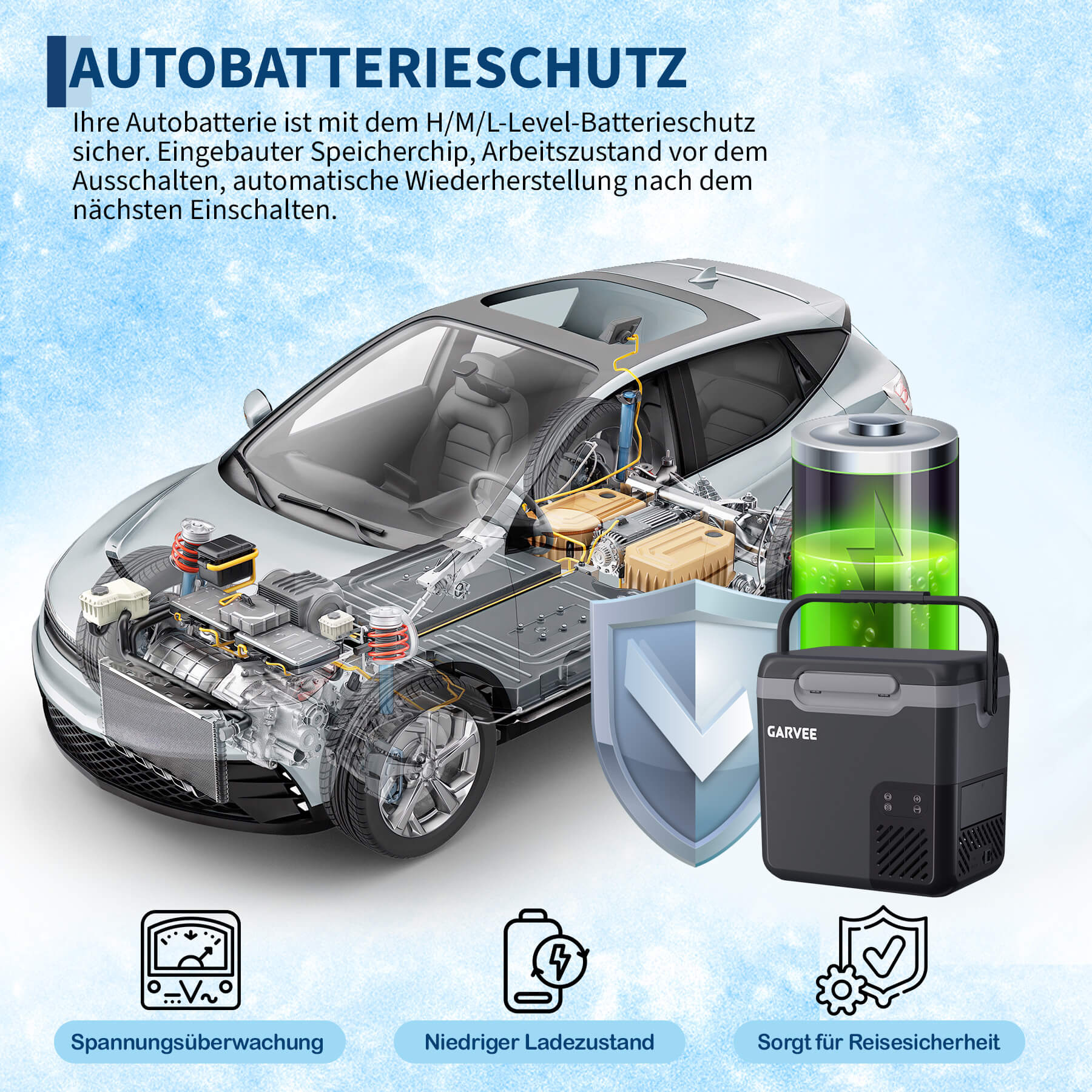 GARVEE 12 L Kompressor-Kühlbox fürs Auto, −20 bis 20 °C, App-Steuerung, 12/24 V, Dunkelgrau