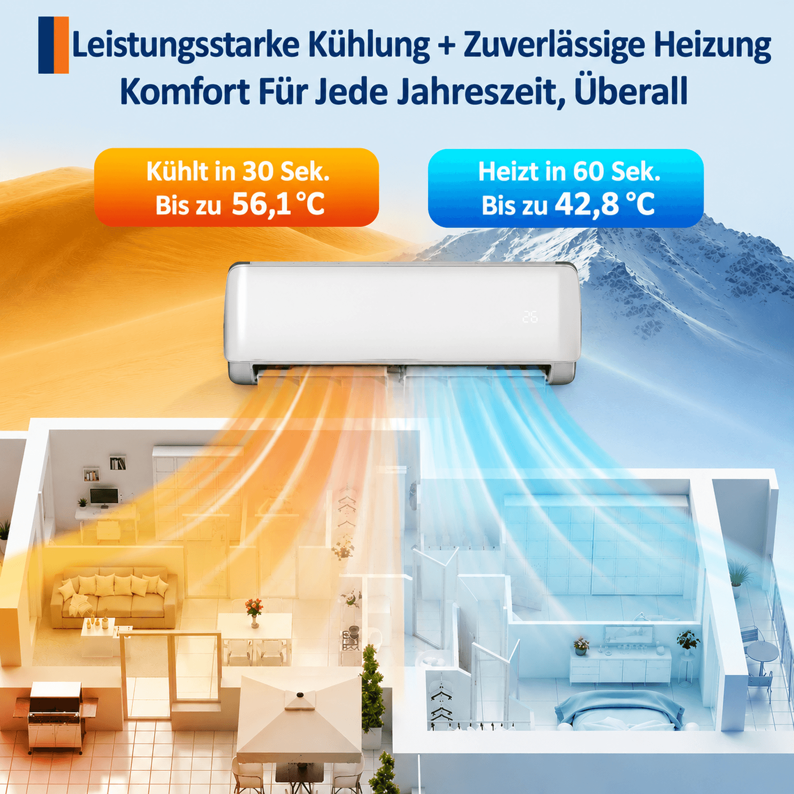 Garvee Klimaanlage mit 4D-Luftzirkulation