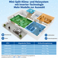 Garvee Inverter-Klimaanlage für verschiedene Raumgrößen