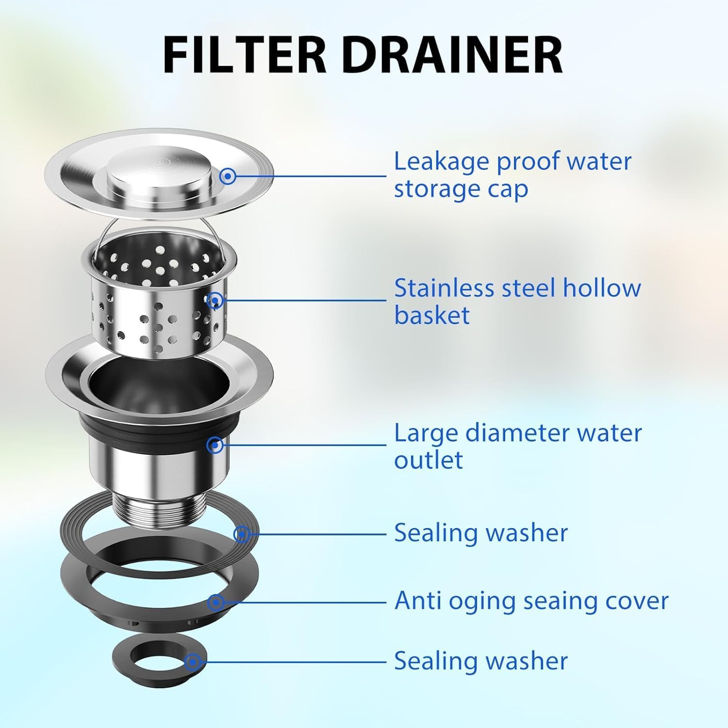 FILTER-ABLAUF-PHO_12KKF4J3