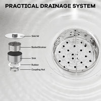PRAKTISCHES ENTWÄSSERUNGSSYSTEM-PHO_34EYYYEE