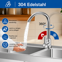 304 Edelstahl-PHO_358CE7VE