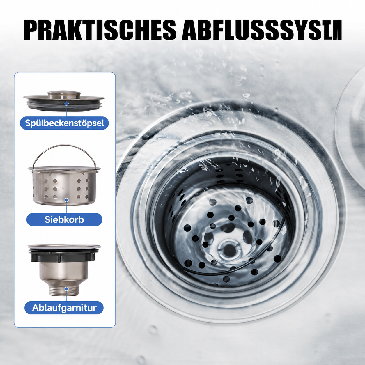 PRAKTISCHES ABFLUSSSYSTEM-PHO_358CSBKA