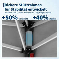 Garvee Faltpavillon 3×3 m, Wasserdicht, Mit 4 Seitenwänden, UV-Schutz 50+, Höhenverstellbar, Blau