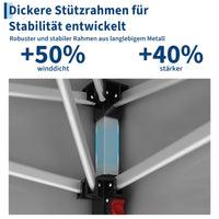 Garvee 3 × 6 m Faltpavillon mit 6 Seitenwänden, wasserdichter Partyzelt-Pavillon, stabiler Gartenpavillon für Terrasse, Garten, Camping & Veranstaltungen, Grau