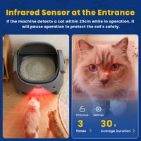 GARVEE elektrische Katzentoilette mit großem Innenraum für Katzen bis 10 kg-PPS_33JGQE89