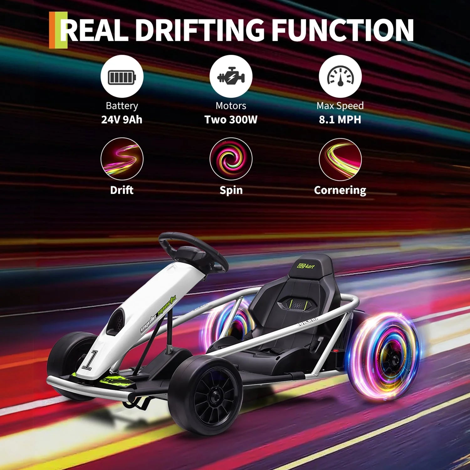 Garvee 24V Elektro-Gokart für Kinder, 2×300W Motoren, Kinder Elektro Drift Kart 8–12, 110×77×54 cm Weiß