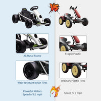 Garvee 24V Elektro-Gokart für Kinder, 2×300W Motoren, Kinder Elektro Drift Kart 8–12, 110×77×54 cm Weiß
