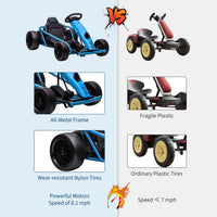 Garvee 24V Elektro-Gokart für Kinder, 2×300W Motoren, Kinder Elektro Drift Kart 8–12, 110×77×54 cm Blau