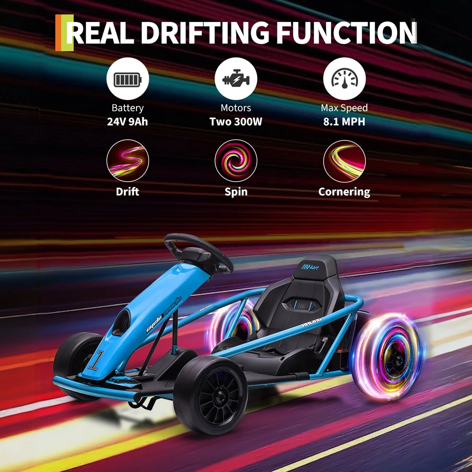 Garvee 24V Elektro-Gokart für Kinder, 2×300W Motoren, Kinder Elektro Drift Kart 8–12, 110×77×54 cm Blau