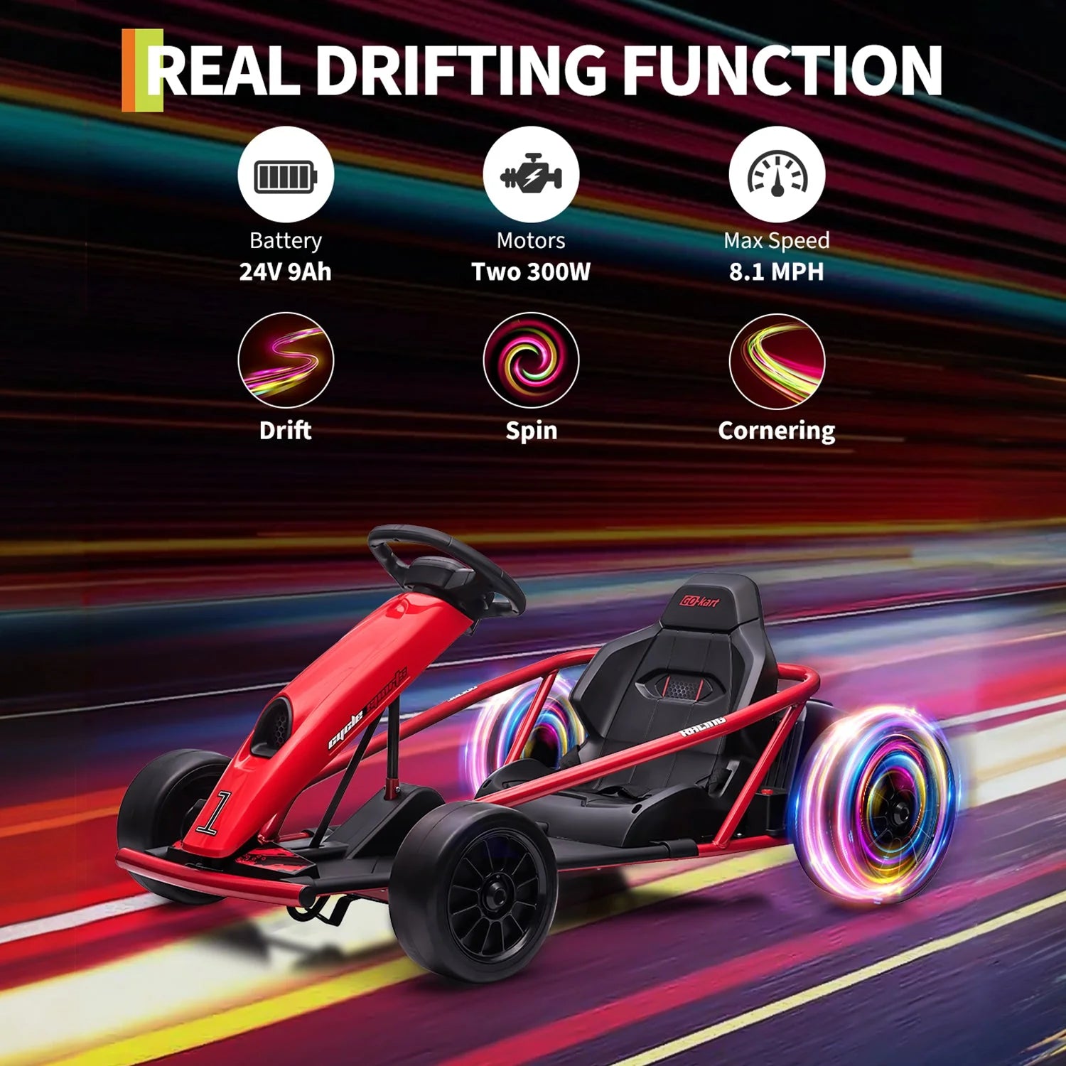 Garvee 24V Elektro-Gokart für Kinder, 2×300W Motoren, Kinder Elektro Drift Kart 8–12, 110×77×54 cm Rot