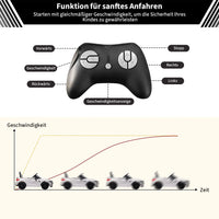 Garvee 12V BMW M4 Kinder Elektroauto – Weiß, Fernbedienung, Musik, Für 3–8 Jahre